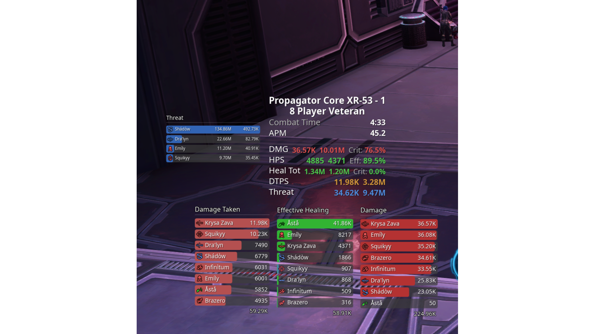 Close-up view of BARAS overlays