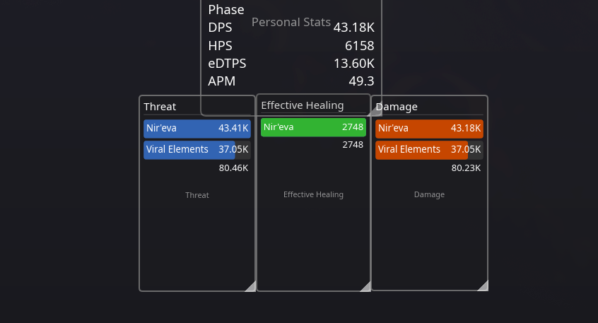 Overlays in move mode