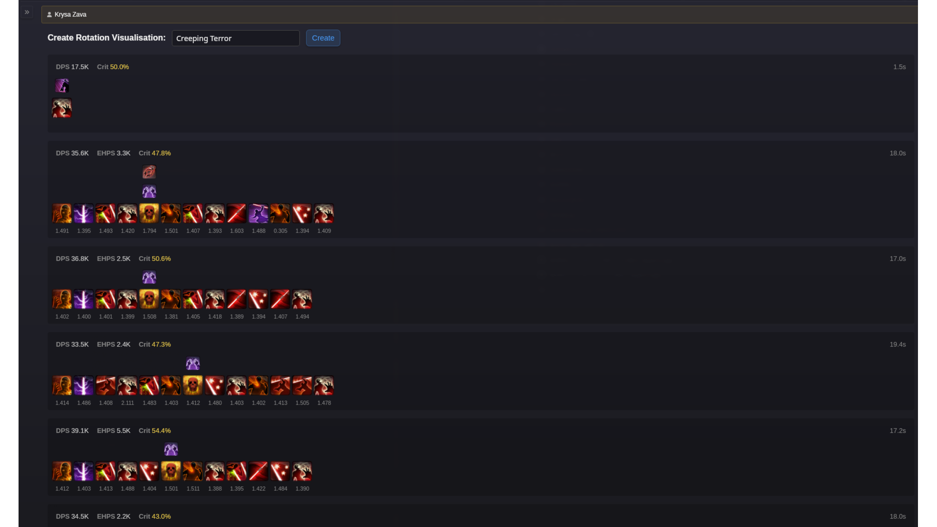Ability rotation viewer