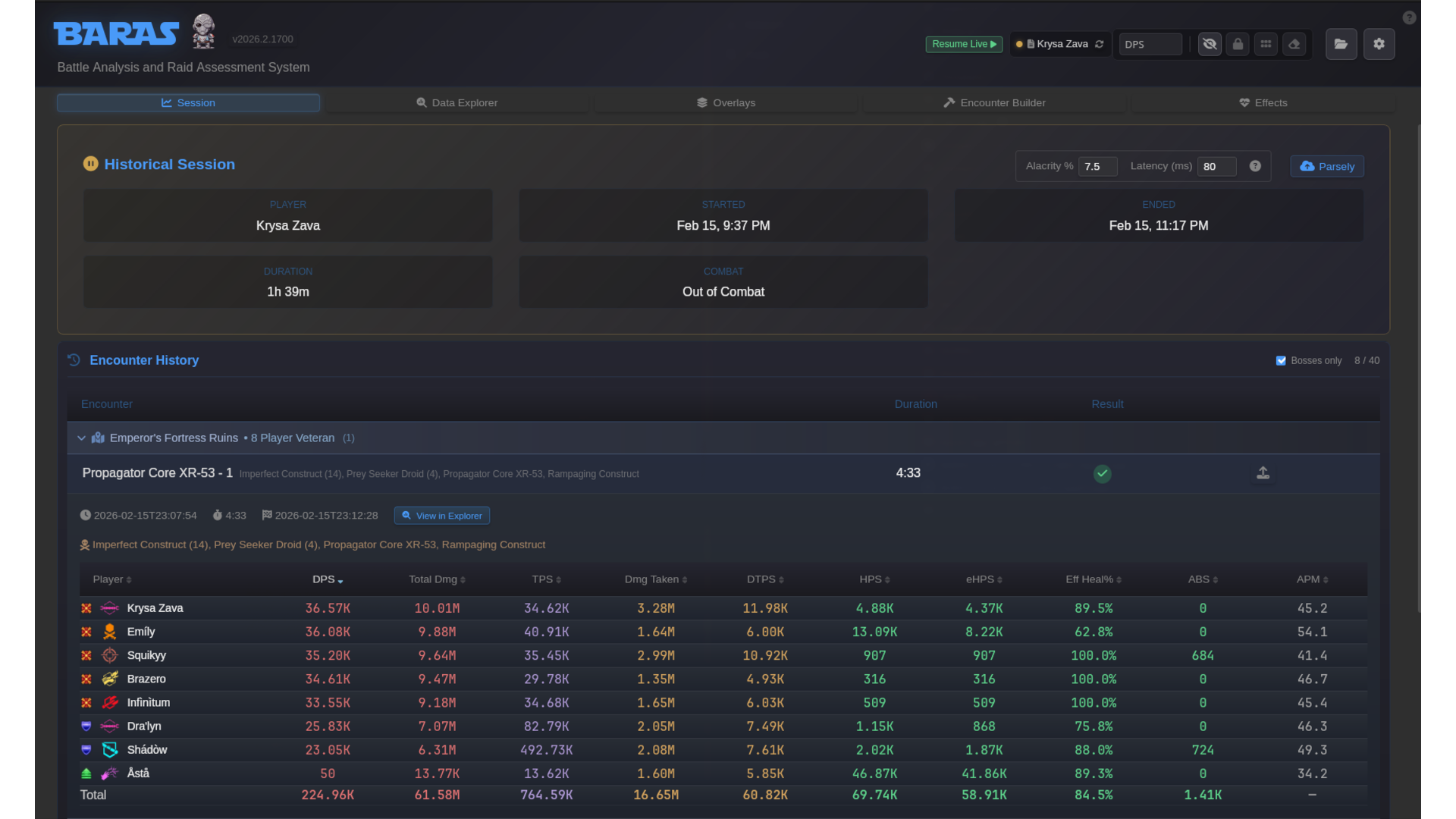 Session overview page